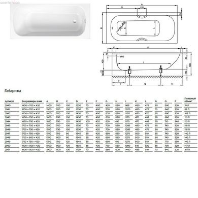 Ванна сталева BetteForm з покриттям BetteAntinoise 1700x700, білий (1пак) 2945-000