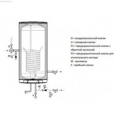 Комбінований водонагрівач Drazice OKC 125 теплообм. 0,7м2, model 2016, 125 л. 1103208101