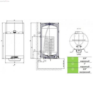 Комбинированный водонагреватель Drazice OKC 100 теплообм. 0,7м2, model 2016, 100 л. 1108208101