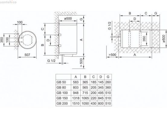 Водонагрівач накопичувальний Tiki 50 л Comfort U 50V9 700181