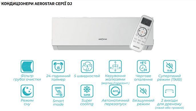Кондиціонер Aerostar CL 50 м&sup2; AER-18A-R32-IU
