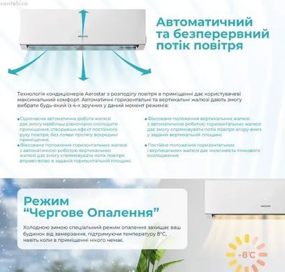 Кондиціонер Aerostar MC 35м&sup2; AER-12A-R32-IU
