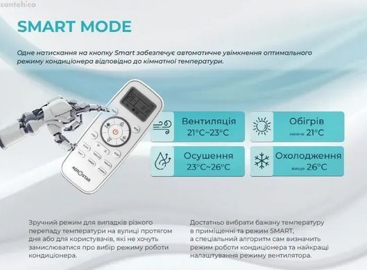 Кондиціонер Aerostar MC 35м&sup2; AER-12A-R32-IU
