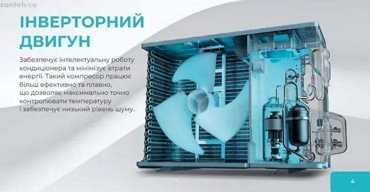 Кондиціонер Aerostar MC 35м&sup2; AER-12A-R32-IU
