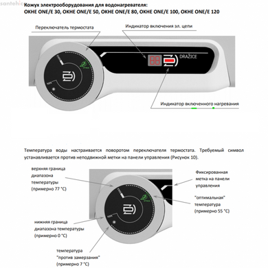 Водонагрівач накопичувальний Drazice OKHE ONE/E 50 1805108101