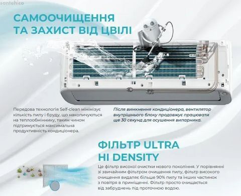 Кондиціонер Aerostar MC 50 м&sup2; AER-18A-R32-IU