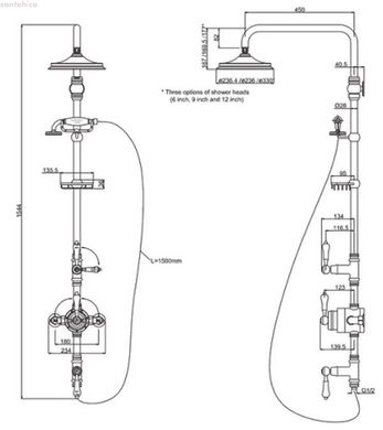 Термостатическая душевая система Burlington BF3S+V16