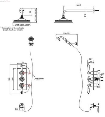 Термостатическая душевая система Burlington TF3S+V16
