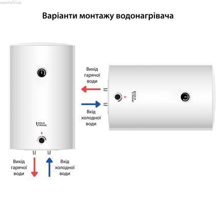 Водонагрівач накопичувальний Aquatronic Round D804620 B4 80 л