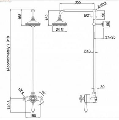 Термостатическая душевая система Burlington H8-CL