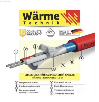 Нагрівальний кабель W&auml;rme Twin Flex Cable 75W (0,4-0,5 м&sup2;)