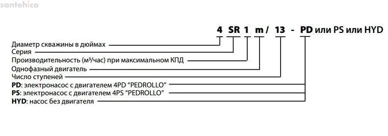 Електронасос свердловинний Pedrollo 4SR 8/17 F-PD 49480817WLA