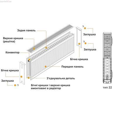 Радіатор сталевий панельний KALDE 22 низ/справа 300x700 (без OUTER) 10980