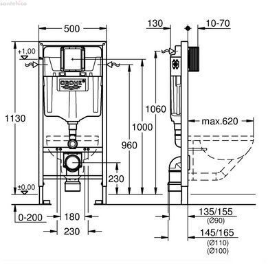 Инсталляция Grohe Rapid SL 38721001 3 в 1 + Унитаз подвесной с функцией биде ASIGNATURA Simple Bend 37852805 с сиденьем Soft Close