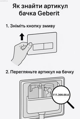 Клавіша змиву Geberit Sigma 20 білий глянцевий/декоративні кільця - білий мат 115.882.11.1