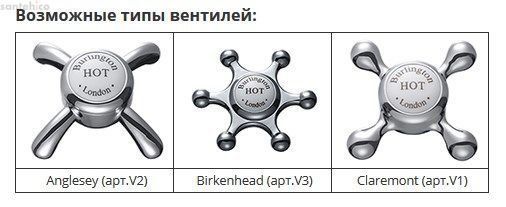 Термостатическая душевая система Burlington H27-CL