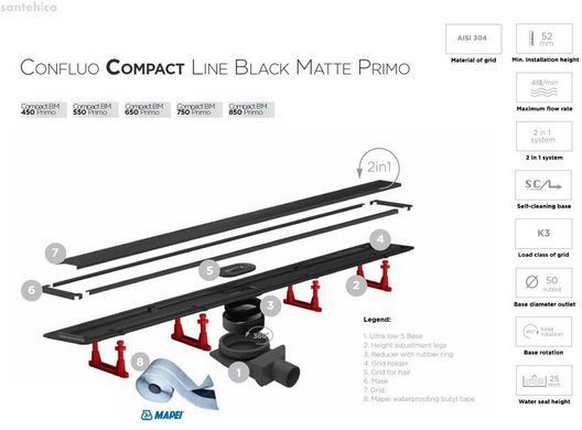 Душовий канал Pestan Confluo Primo Compact Line 850 мм 13702526 з чорною матовою решіткою