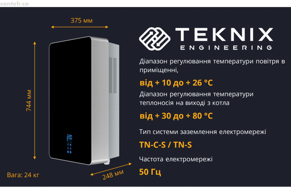 Електричний котел TEKNIX ESPRO 12 kW