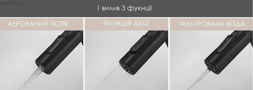 Змішувач для кухні Fabiano FKM 3128 Black Steel pvd-графіт 8231.403.1911 під фільтровану воду