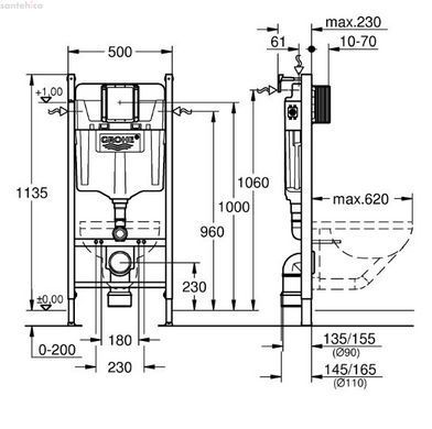 Инсталляция Grohe Rapid SL 38721001 4 в 1 +Унитаз подвесной Koller Pool Trend Rimless TR-0490-RW с сиденьем Soft Close