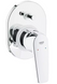Душова система прихованого монтажу Grohe Bau Flow хром UA29045003