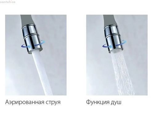 Змішувач для кухні Fabiano FKM 3143 Nano Gold pvd-золото 8231.403.1465 під фільтровану воду