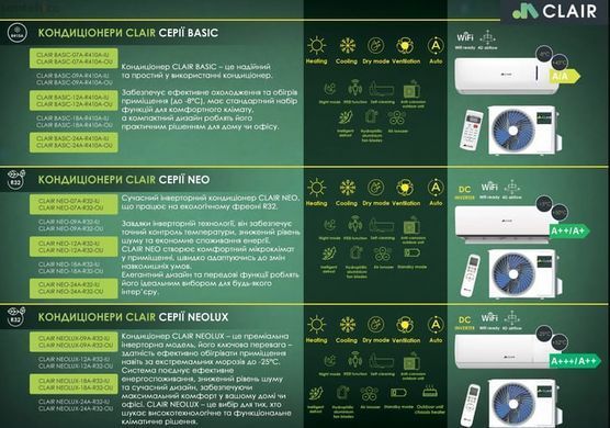 Кондиціонер Clair 70 м&sup2; NEOLUX-24A-R32-IU