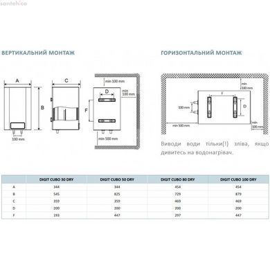 Водонагрівач накопичувальний Hi-Therm Digit Cubo 80 DRY 80 л 158635