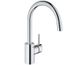 Grohe CONCETTO 32663001