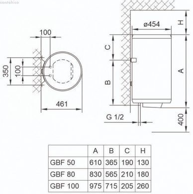 Водонагрівач накопичувальний Tiki 50 л GBF 50 UA 700096