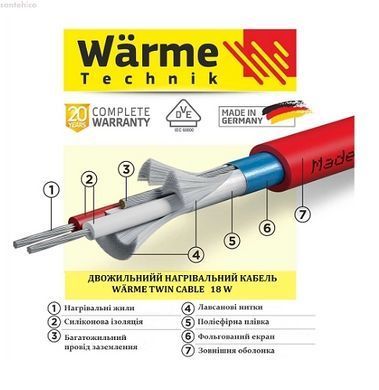 Нагрівальний мат W&auml;rme Twin Mat 300W (2,0м&sup2;)