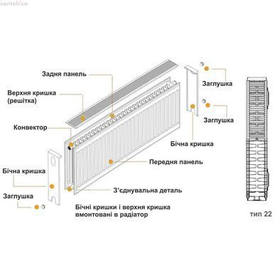 Радиатор стальной панельный KALDE 22 сторона 400х50018744