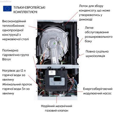 Котел двоконтурний газовий Airfel Optimum Premix 30 кВт A2CPX030EARU