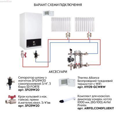 Котел газовий Airfel DigiFEL Premix 30 кВт A2CPX030DARU
