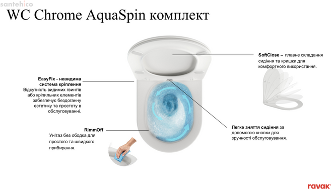 Унитаз подвесной Ravak WC Chrome AquaSpin X03121 с сиденьем Soft Close