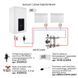 Котел газовий Airfel Elegant 18 кВт AIRFELELEGANT182023