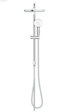 Душова система Grohe Tempesta System 250 хром 26980001 без змішувача