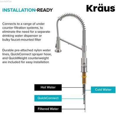 Смеситель для кухни Kraus Bolden античная бронза KFF-1610SFACB
