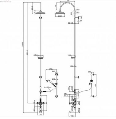 Термостатическая душевая система Burlington H104-BI