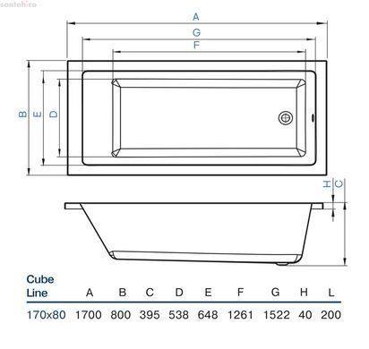 Ванна акрилова Koller Pool Cube Line 170x80 CUBELINE170X80