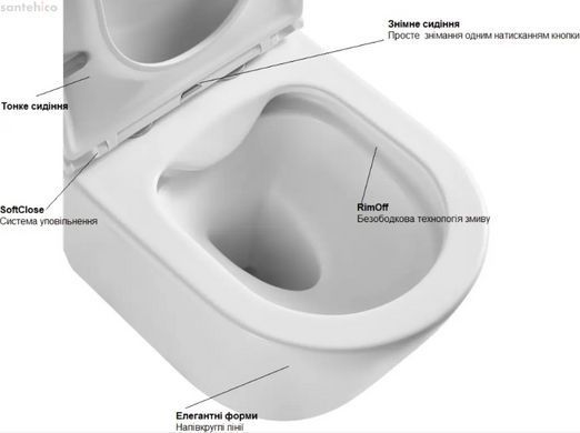 Унітаз підвісний Ravak WC Concept Oval RimOFF RKUM000009 із сидінням Soft Close