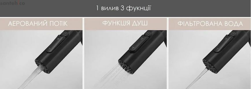 Смеситель для кухни Fabiano FKM 3127 Black Steel pvd-графит 8231.403.1909 под фильтрованную воду