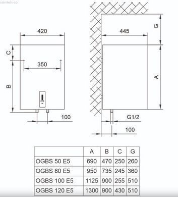 Водонагрівач накопичувальний Tiki 80 л Supr ESD 80V9 700094