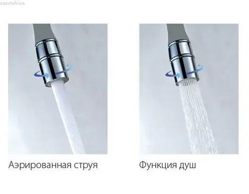 Змішувач для кухні Fabiano FKM 3143 Black Steel pvd-графіт 8231.403.1149 під фільтровану воду