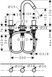 Hansgrohe Logis 71133000