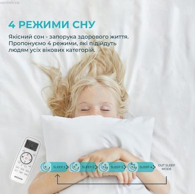 Кондиціонер Aerostar DJ 70 м&sup2; AER-24A-R32-IU