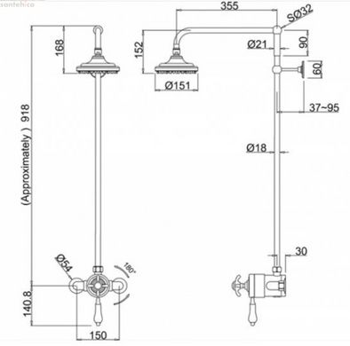 Термостатическая душевая система Burlington H8-AN